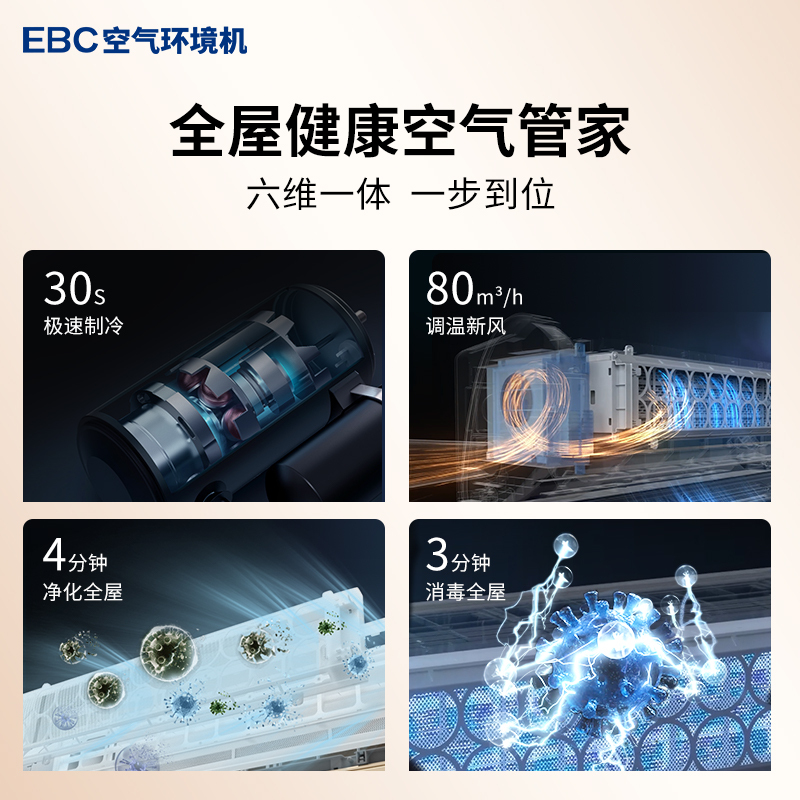 EBC英宝纯除甲醛 空气环境机 HK5101 1匹冷暖母婴新风空调一体机 家用新风系统健康空调 空气净化杀菌除过敏源