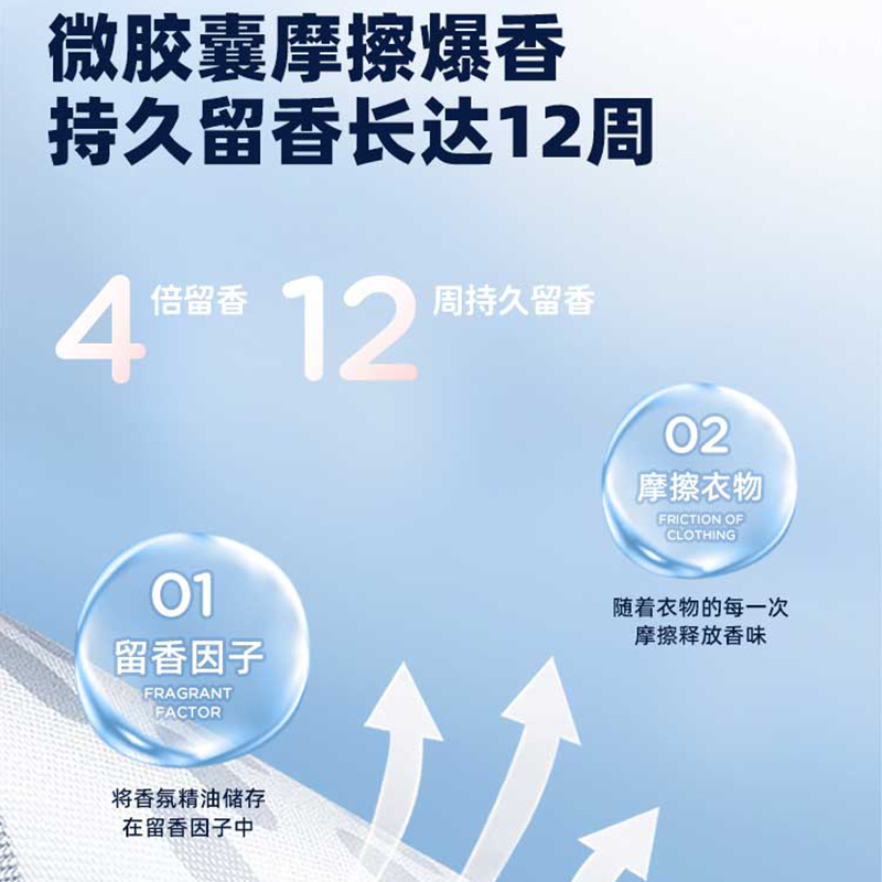 UPO 元本生活小雪山护衣留香珠蜜瓜莓果 130g/瓶高清大图