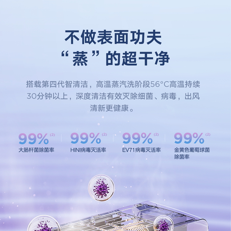 华凌空调 1.5匹新能效变频挂机 智能冷暖家用挂壁式以旧换新KFR-35GW/N8HA3 Ⅱ