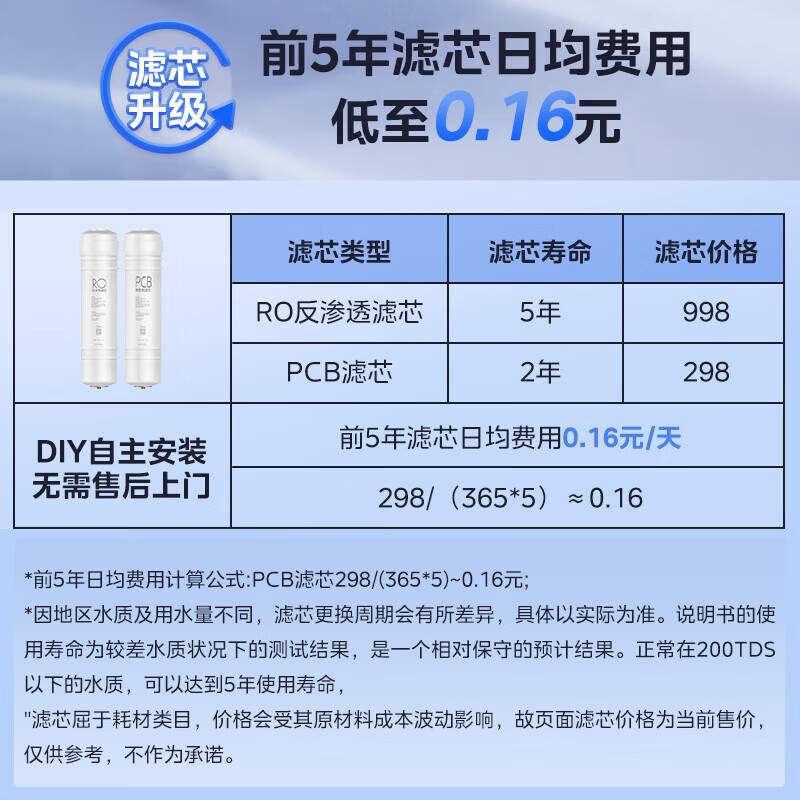 美的(Midea)净水器家用全新升级白月光1000G PRO直饮机RO滤芯0阻垢剂全时零陈水反渗透过滤器 澎湃净水