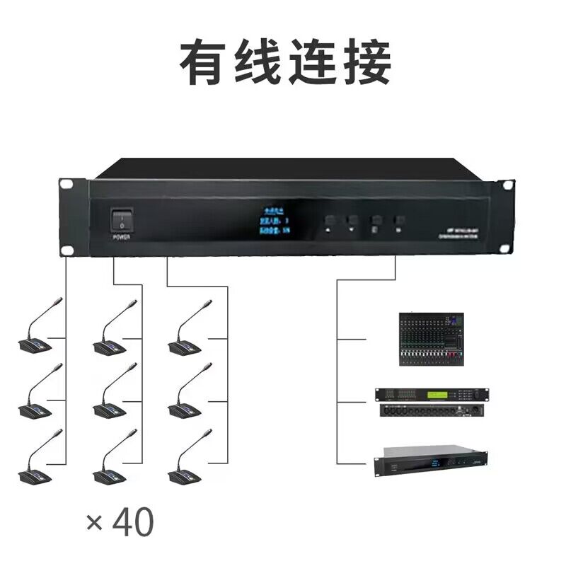 润普会议音频扩声设备有线手拉手40支鹅颈麦套装RP-YXST-40YL高清大图