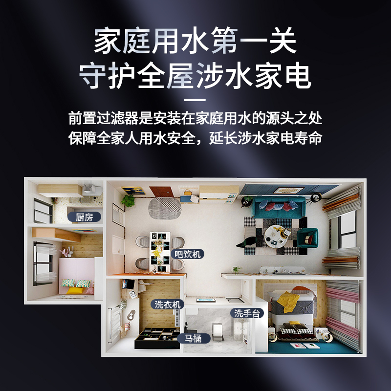 康范6T大流量万向前置过滤器 家用净水器反冲洗全屋自来水滤水器 (不包含安装)005