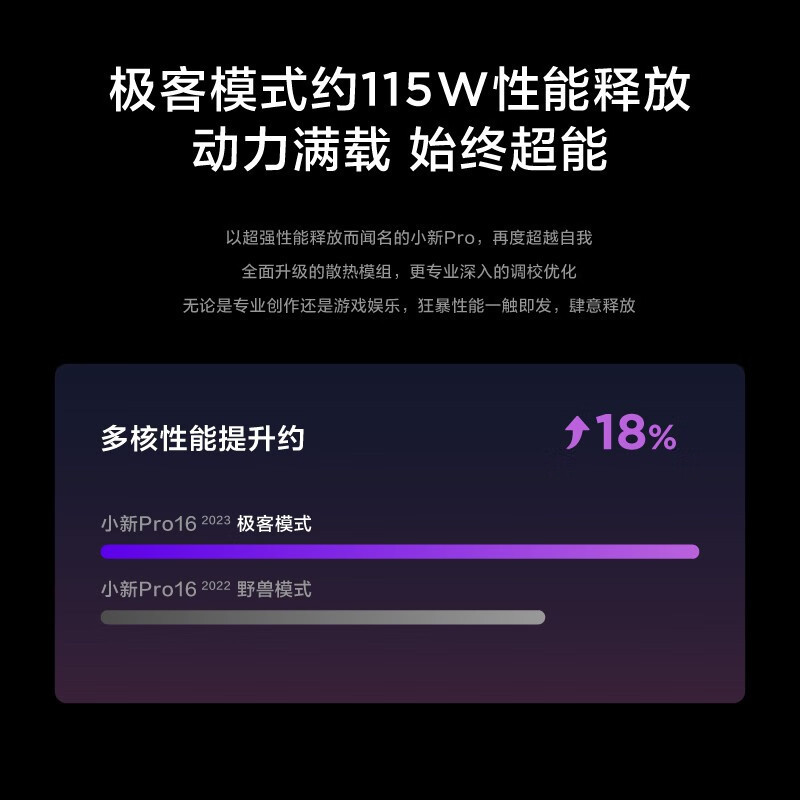 联想(Lenovo)小新Pro16超能本2023酷睿版 16英寸轻薄笔记本电脑[i5-13500H 16G 1TB RTX3050 ]