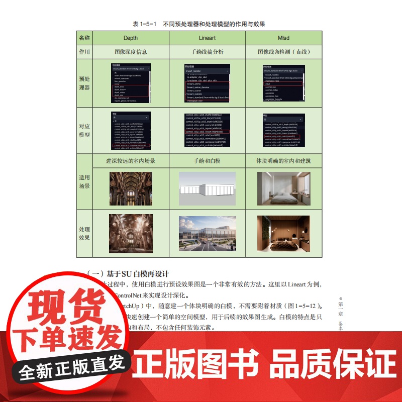 未来空间设计:AI 时代设计思维高清大图