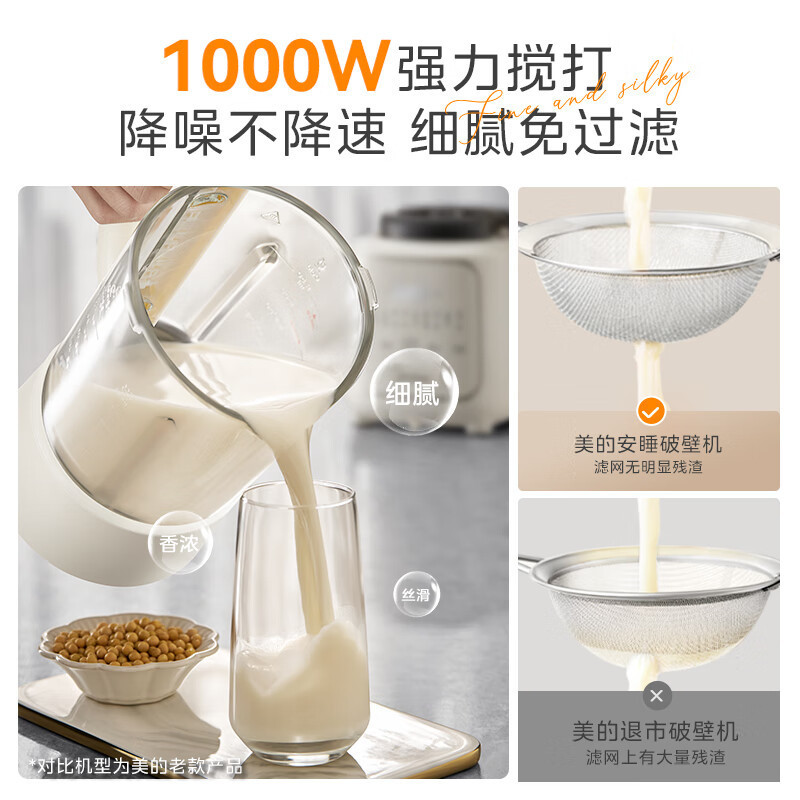 美的(Midea)破壁机MJ-PB10S36家用无罩安睡1.75L豆浆机多功能全自动免煮降噪轻音大容量榨汁机料理机