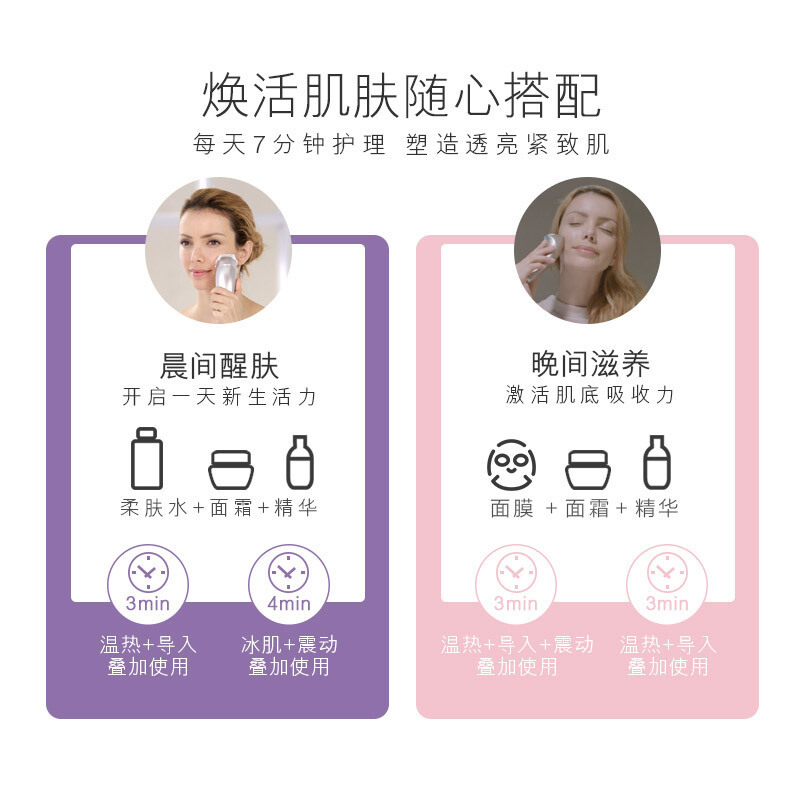 可思美(COSBEAUTY)CB-032负离子家用焕肤仪 洁面仪 冷热毛孔清洁嫩肤导入仪旗舰版 白色