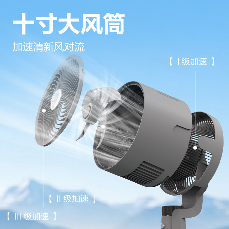 得力(deli)LR050空气循环扇 十寸大风筒自然风感高清大图