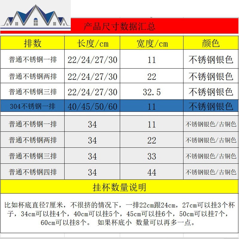 红酒杯架倒挂不锈钢吊杯架家装酒柜杯架酒架家用高脚杯倒挂悬挂架 三维工匠收纳层架高清大图