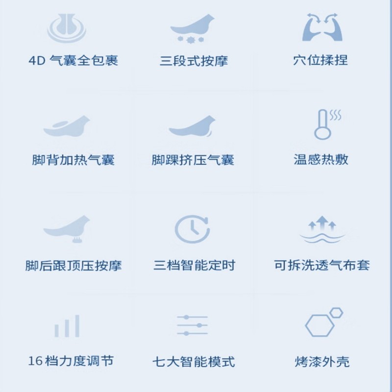 践程 智能足部按摩器仪 FM06高清大图