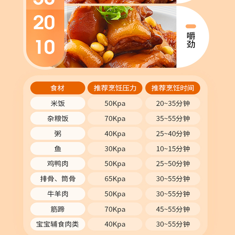 九阳(Joyoung)电饭煲Y-50IHA3 智能方煲 预约功能 可拆上盖 一锅双胆 IH加热 5L电饭