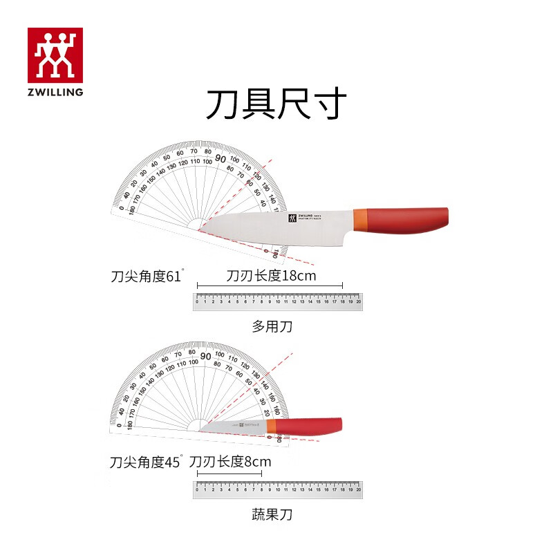 双立人 厨房用具刀具套装 NOW S 系列刀具 石榴红5件套高清大图