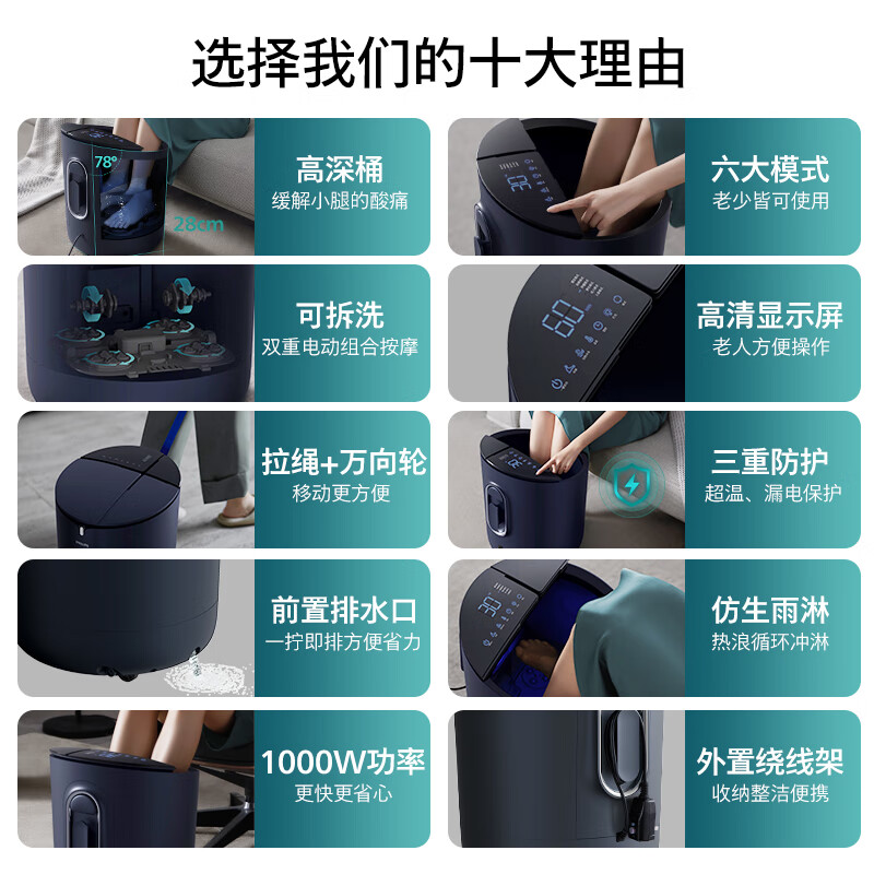 飞利浦(PHILIPS)恒温加热全自动按摩泡脚桶 3302F深蓝色高清大图