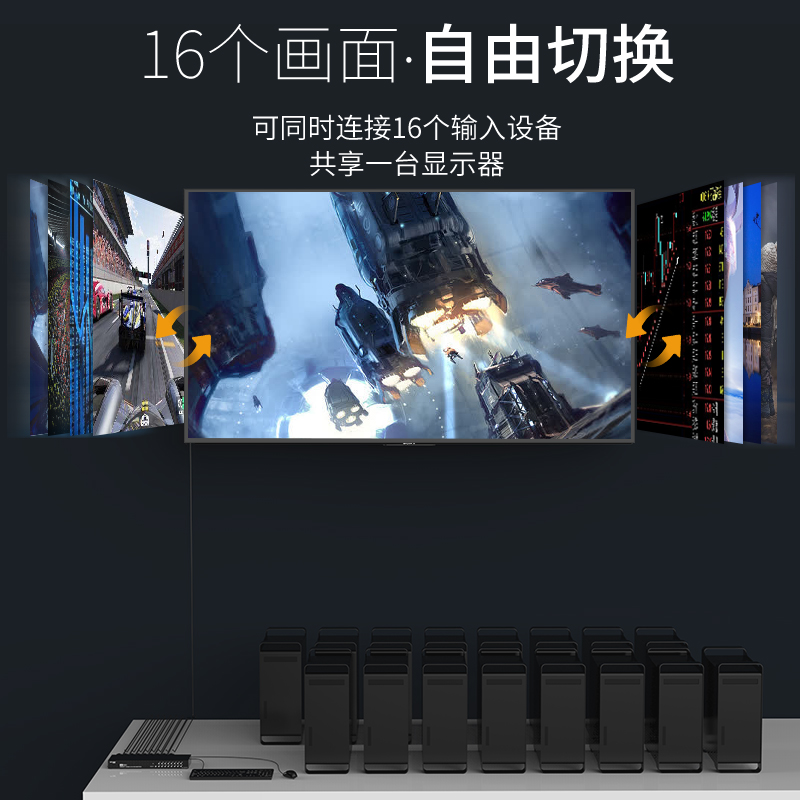 迈拓维矩MT-1601UK-CH kvm切换器16口usb显示器电脑vga切换器16进1出高清大图