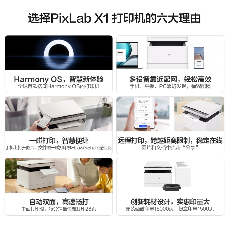 华为HUAWEI PixLab X1 激光多功能打印机一体机 无线远程 自动双面 打印复印扫描 家用学习办公商用 A4黑白