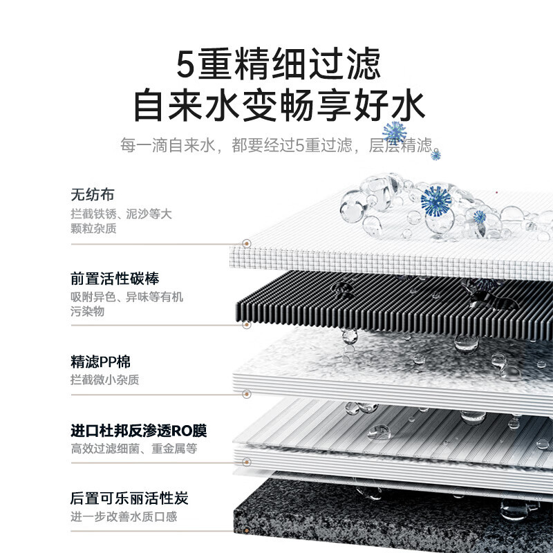 追觅(DREAME)-A 追觅T16 白色 过滤纯净水反渗透精滤净水器 桌面台式加热一体净饮机