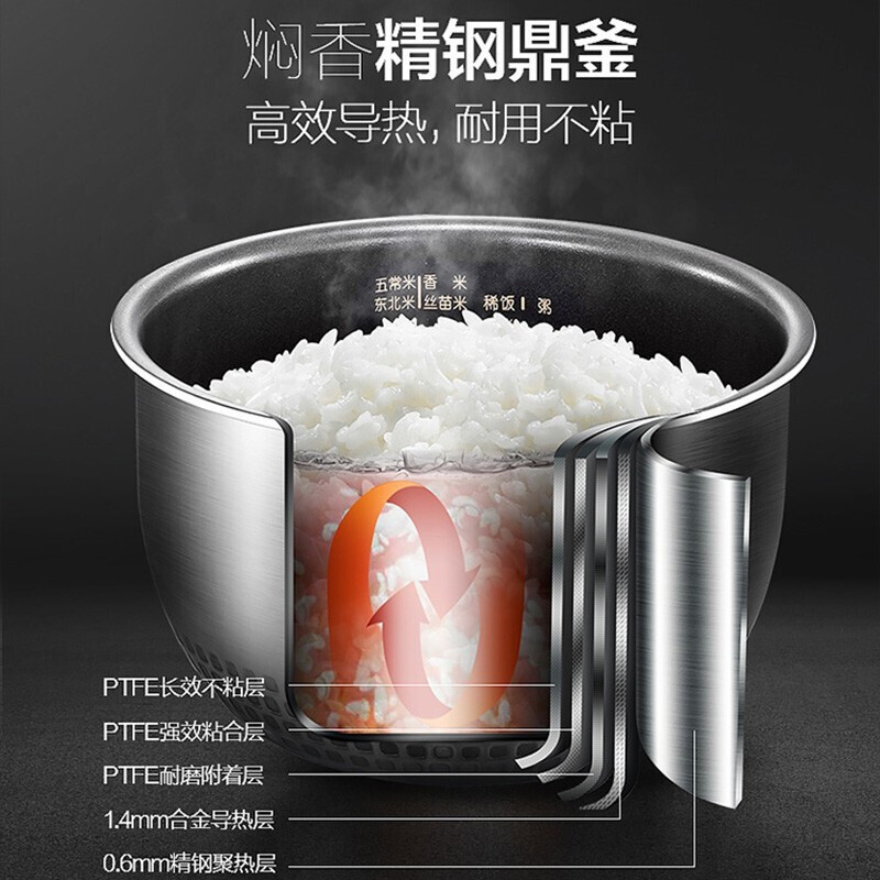 美的(Midea)电饭煲MB-HS4075 电饭锅24H智能预约IH电磁加热触摸操控一键香浓粥4L电饭煲(精钢鼎釜内胆)