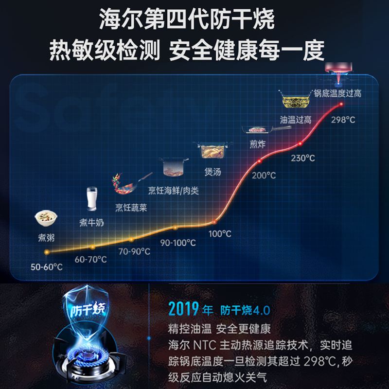 海尔(Haier)4.2kW燃气灶具JZY-QE9B1(20Y)智能防干烧,智能熄火保护,台嵌两用,家用大火力液化气灶