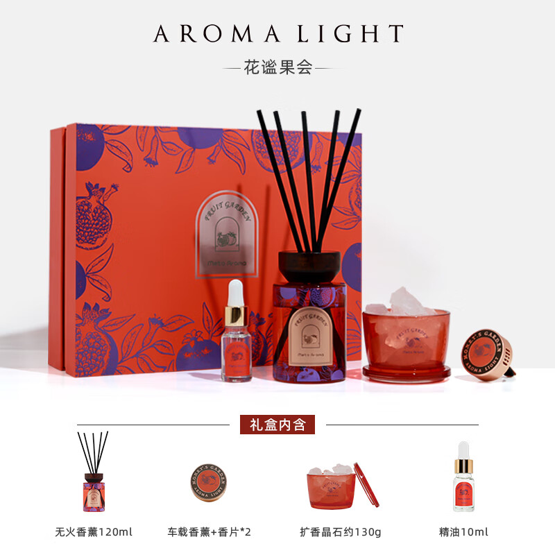 美通 (Aroma Light)M10-MT22012 花谧果会香薰礼盒高清大图