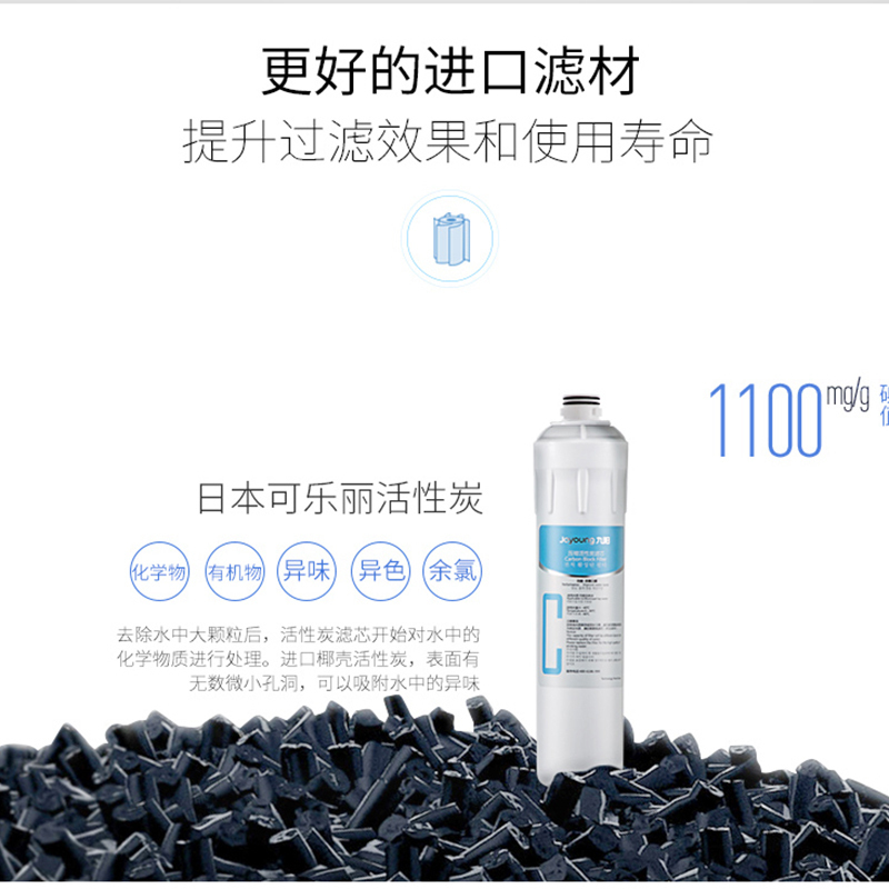 九阳家用JYW-RO401D原装前置颗粒活性炭滤芯