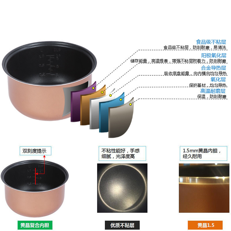 海尔家用电饭煲HRC-YJ3036G可拆蒸汽阀 金属拉丝机身3升电饭煲