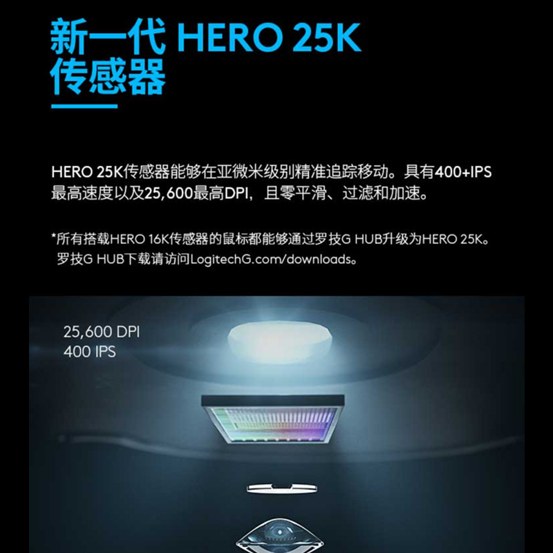罗技 主宰者有线游戏鼠标电竞游戏鼠标 G502Hero高清大图