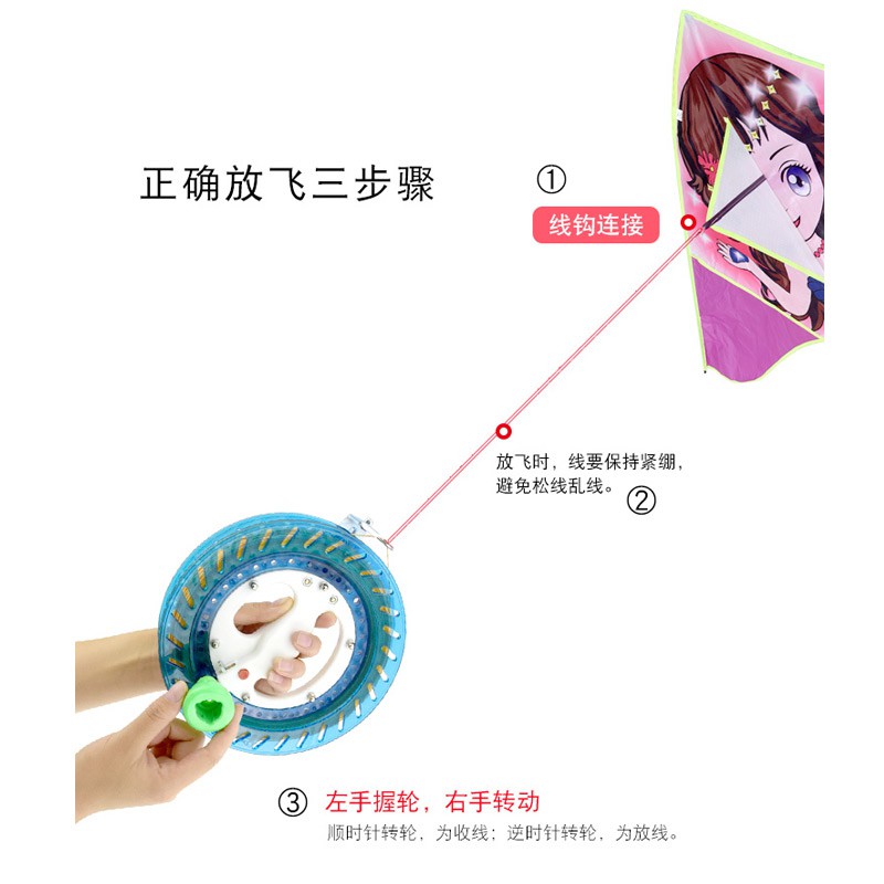 20新款美人鱼风筝初学微风易飞儿童小卡通三角潍坊长尾风筝送线轮创意 三维工匠 小美人鱼+500米水晶锁轮高清大图