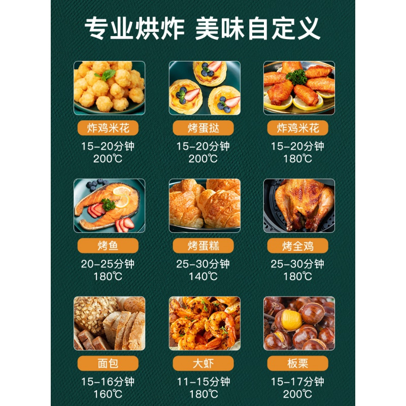 长虹 家用空气炸锅2021新款烤箱大容量智能无油电机多功能自动 [4.5L智能温控款/绿]进口芯片+不粘锅+易清洗