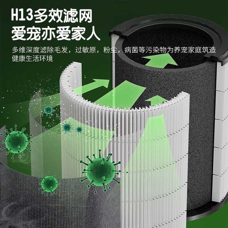 格力宠物净化器 专业宠物净化 高效祛味除菌 KJ380F-A01 白色