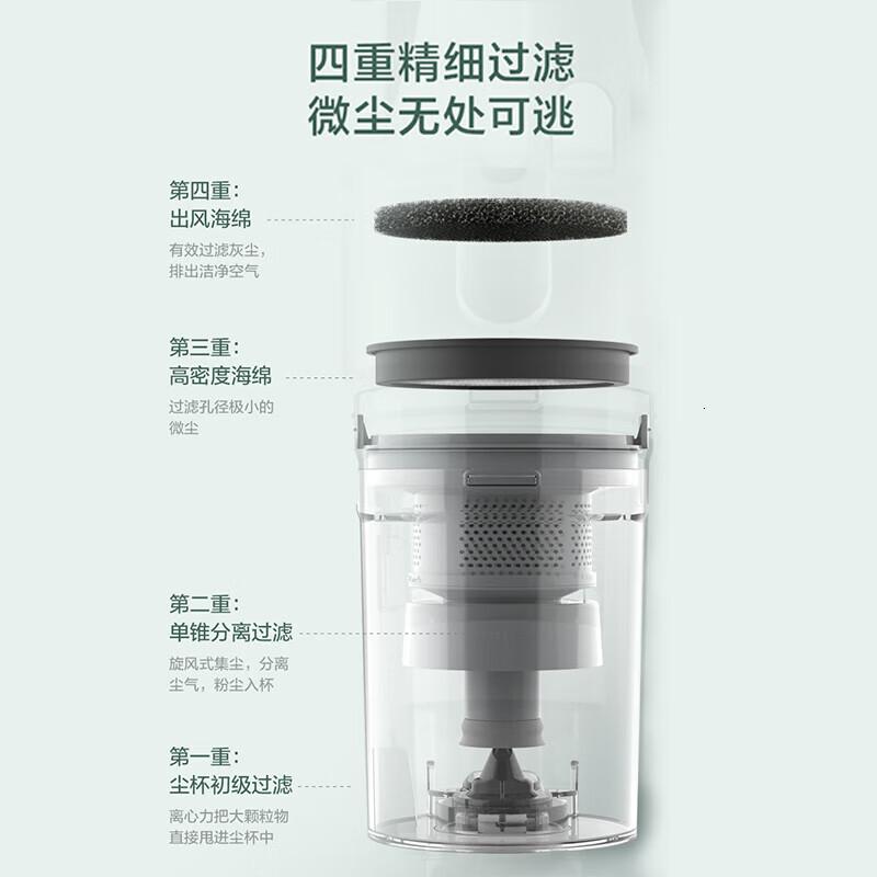 美的(Midea)吸尘器手持推杆两用多刷头强力低噪大吸力4重过滤5米有线易清洁尘杯吸尘器 SN7吸尘器高清大图