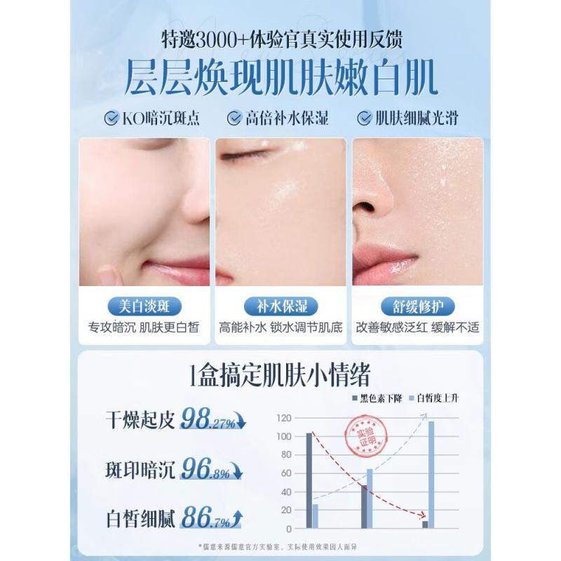 儒意逆光肌秘美白保湿精华液1ml×30支高清大图