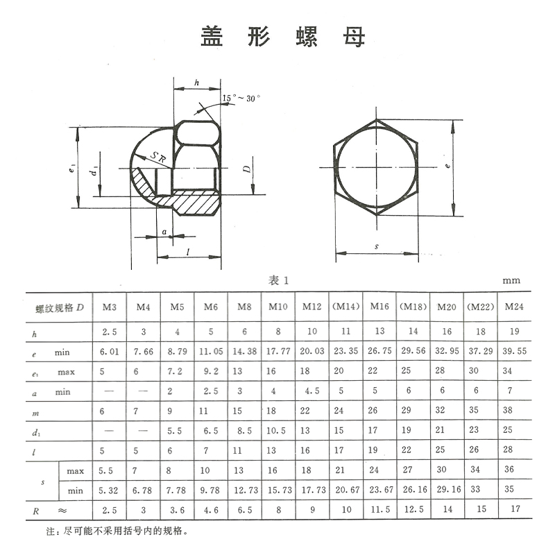 昕星 盖形螺母 M16高清大图