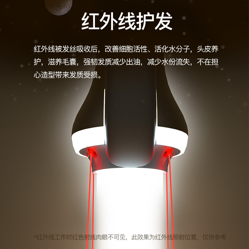 雷瓦(RIWA)卷发夹板电卷发棒大卷负离子红外线护发蛋卷懒人小卷波浪温控速热烫发器不伤发RB-8512-22