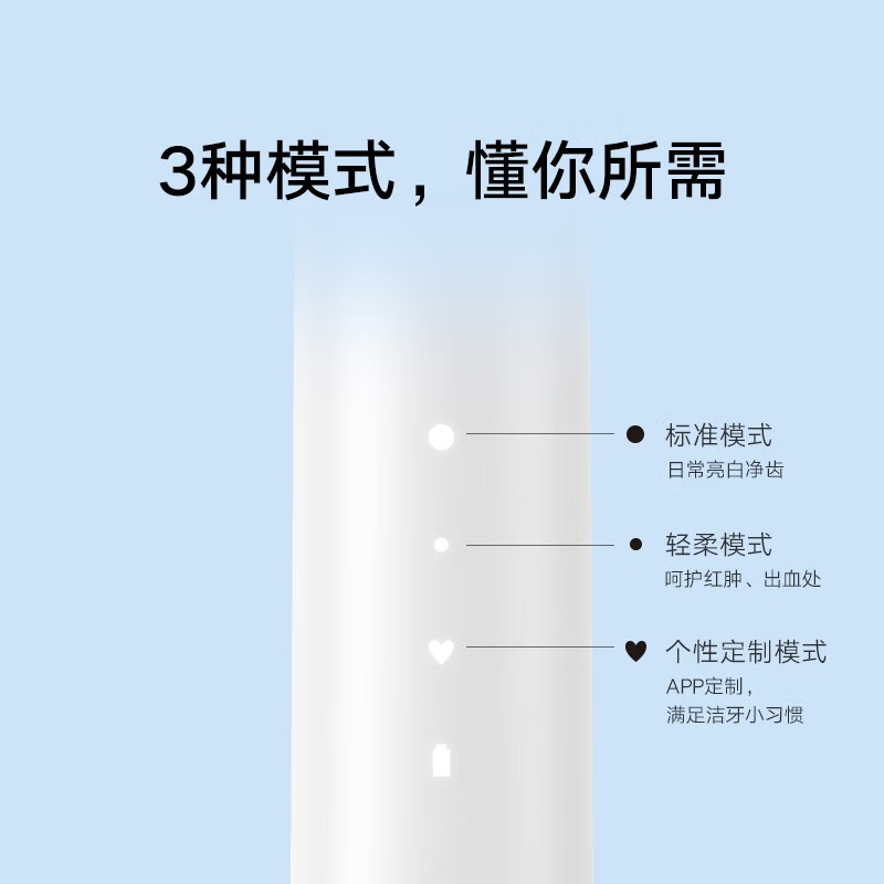 小米(mi)米家声波电动牙刷T501C成人款全自动充电式 4刷头套装高清大图