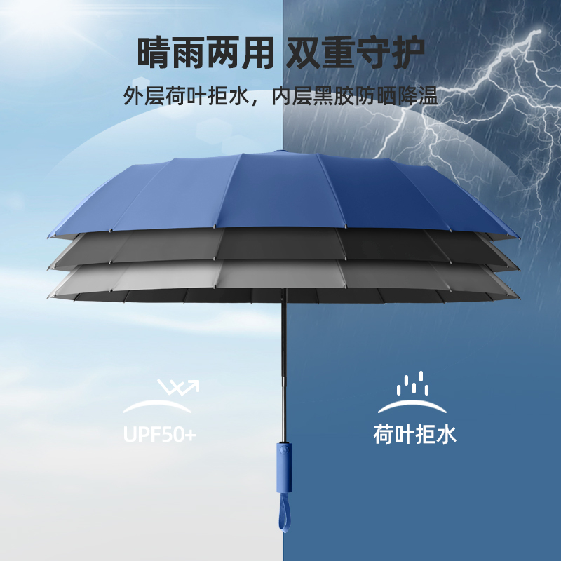 旭晴16骨双龙骨一键开合加大伞面黑胶晴雨伞