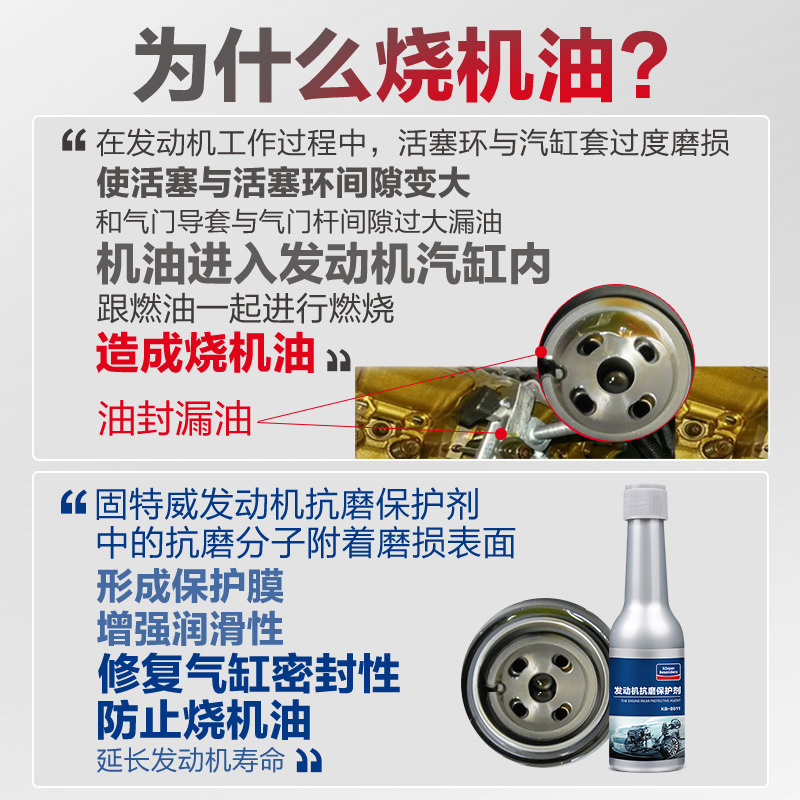 固特威(Korper Besonders)机油精发动机剂抗磨保护剂机油添加剂强力治烧机油免拆