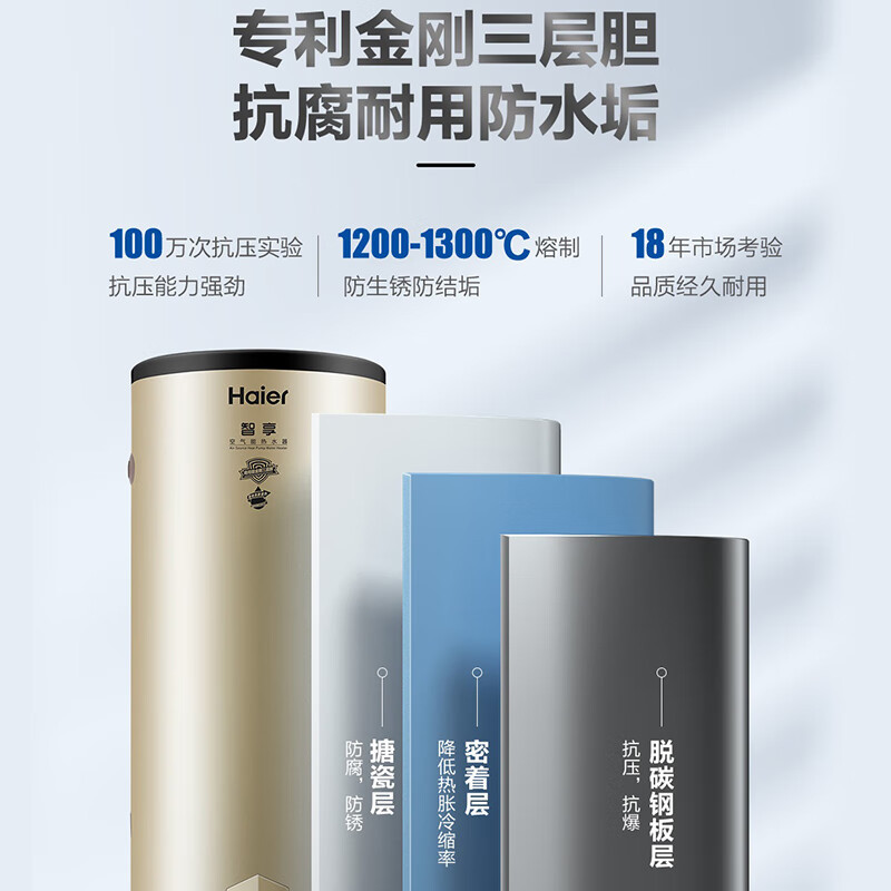 海尔(Haier)空气能热水器节能家用商用恒温空气源热泵全屋中央热水器 预约洗浴智能除霜空气能KF70/150-SE
