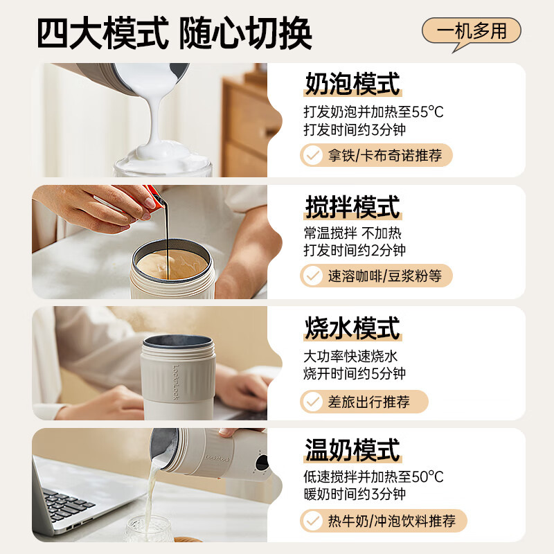 乐扣乐扣 电热奶泡杯便携式电热水杯电热水壶电水壶 EJC3415WHT高清大图