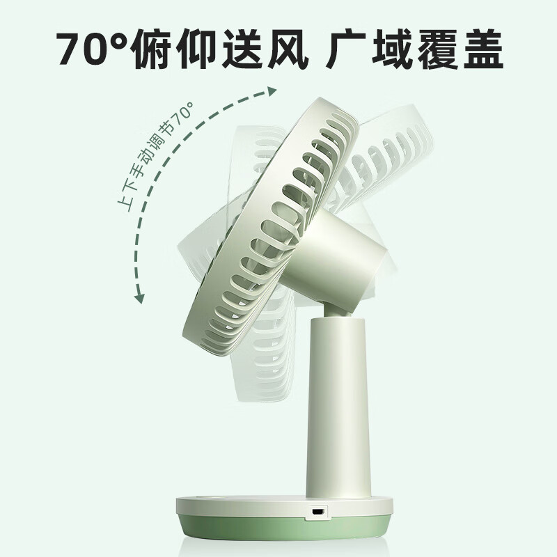 格力(GREE)USB可充电风扇台式手持迷你桌面小风扇便携办公户外露营办公室家用台夹扇电扇FSTZ-1201A6高清大图