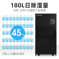 美国西屋工业除湿机大功率厂房车间干燥仓库地下室防潮吸抽湿神器