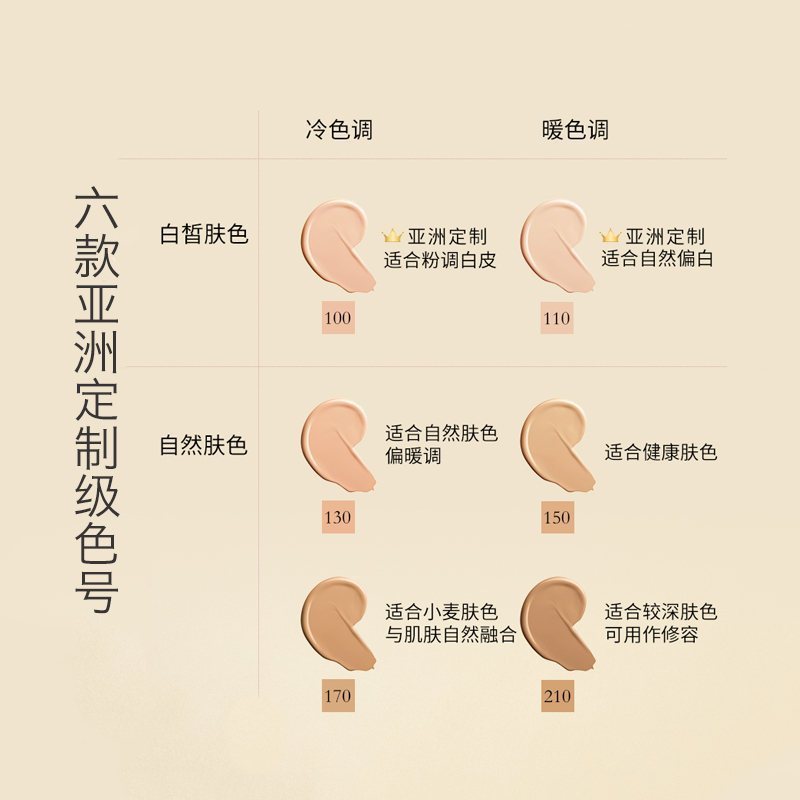兰蔻(LANCOME) 菁纯臻颜精华粉底液 细腻服帖丝缎光泽感 35ml 110高清大图