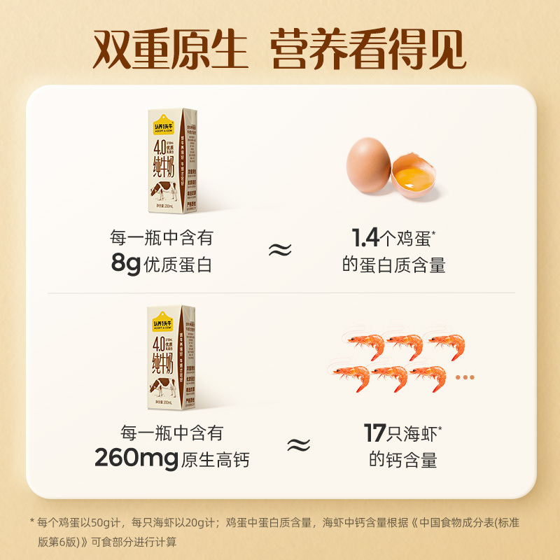 认养一头牛4.0g优质乳蛋白纯牛奶200ml*18入-1提