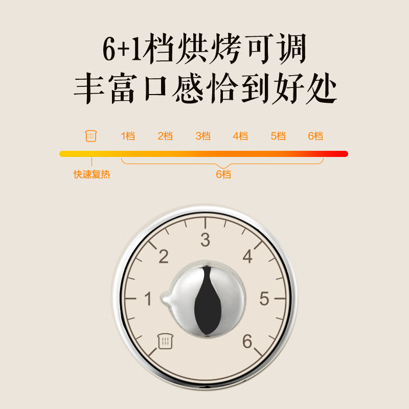 苏泊尔(SUPOR)多士炉面包机三明治机早餐机烤吐司机 家用烤面包片 加宽多功能轻食机 6+1档火力可调 DJ806