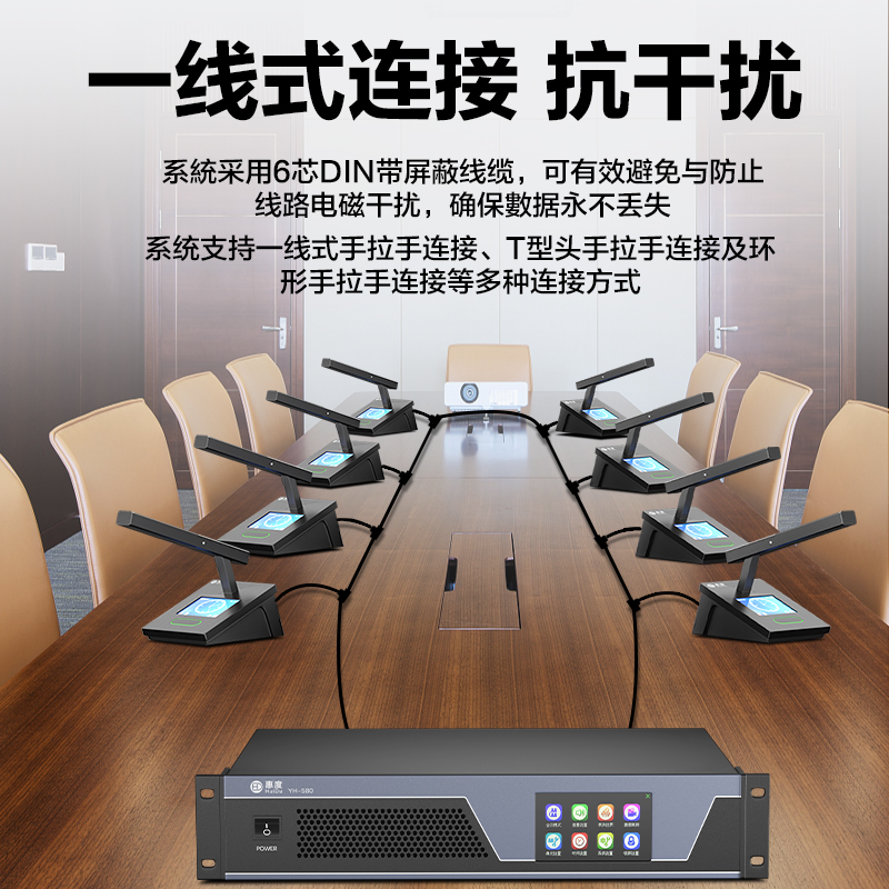 惠度(HuiDu)YH-580专业有线手拉手会议麦克风数字控制讨论型会议话筒大型工程安装会议室方管款一拖六高清大图