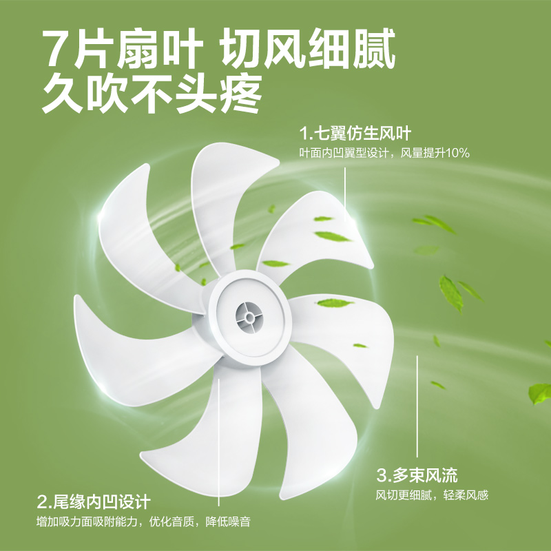 格力 (GREE)落地扇 遥控电风扇落地扇家用立式节能台式大风广角摇头 宿舍电扇卧室客厅台地两用 FD-3515Bh7高清大图