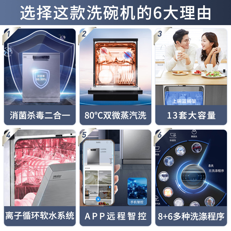海尔(haier)洗碗机13套中式大容量独立嵌入式全自动刷碗机WiFi控制家用除菌消毒蒸汽洗EYW13028CSDU1