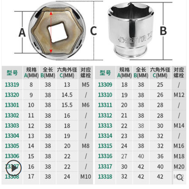 世达(SATA) 12.5MM系列6角套筒14MM 13305 货期5-10天高清大图