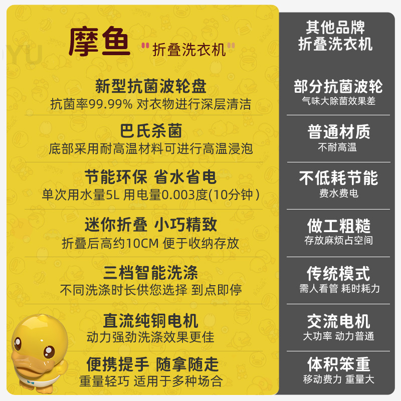 摩鱼折叠洗衣机迷你便携式内衣裤专用宝宝衣物清洗机洗脱一体神器