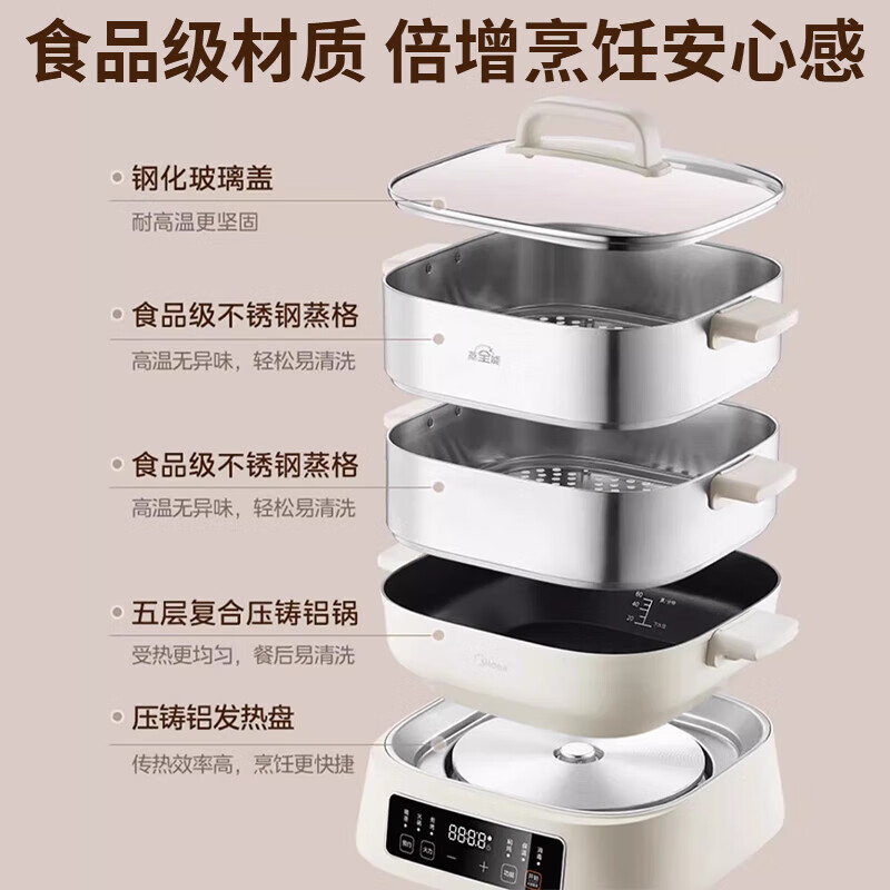 美的 电蒸锅MZ-ZGC282802高清大图