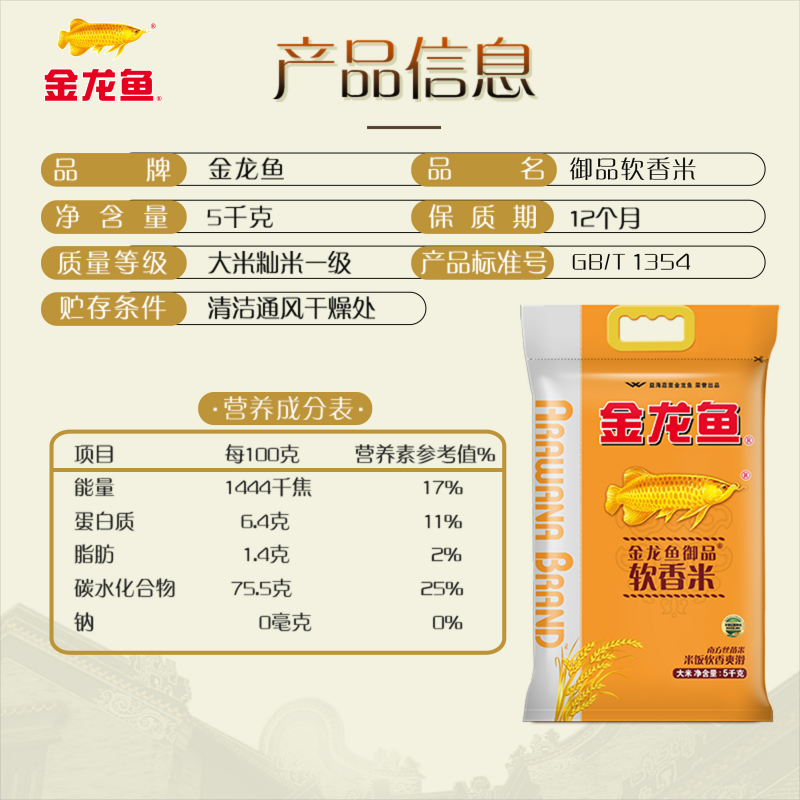 金龙鱼 御品软香米5KGHC高清大图