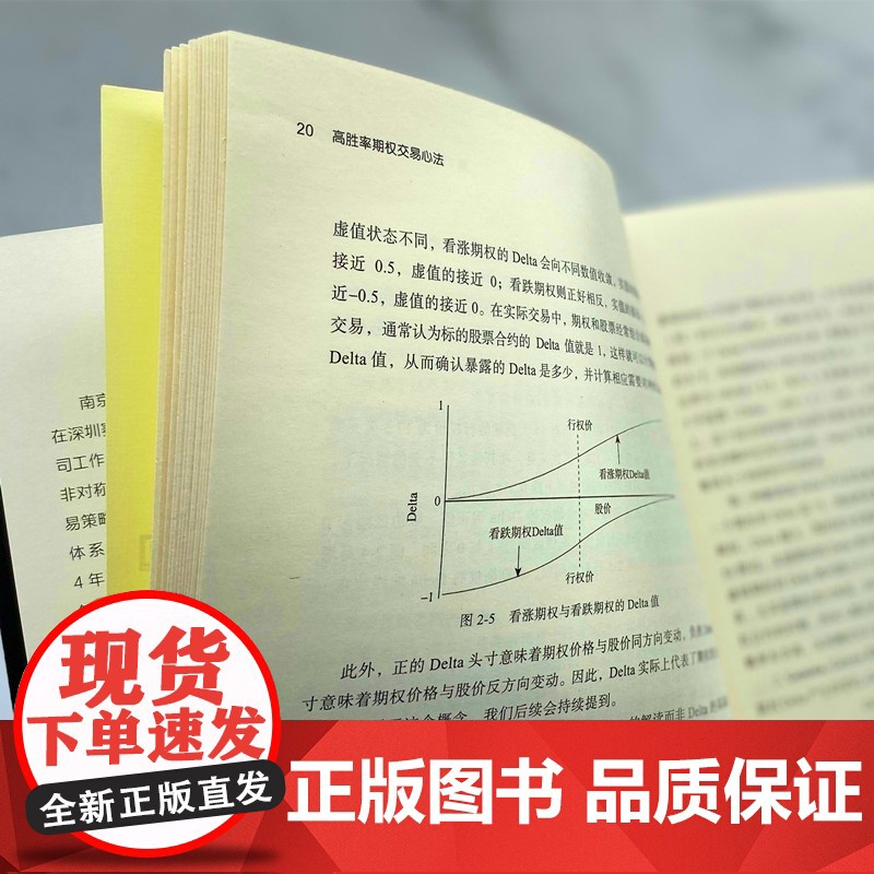 正版 高胜率期权交易心法 蒋瑞 期权交易 多头 常用杠杆 优先思维 交易心理 爆仓 风险控制 价值投资体系 常用策略高清大图